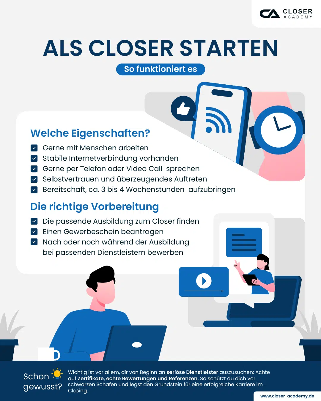 Infografik erklärt, wie man als Closer startet – mit den nötigen Eigenschaften, vorbereitenden Schritten und einem Hinweis auf die Wahl seriöser Anbieter für eine erfolgreiche Ausbildung und Karriere.